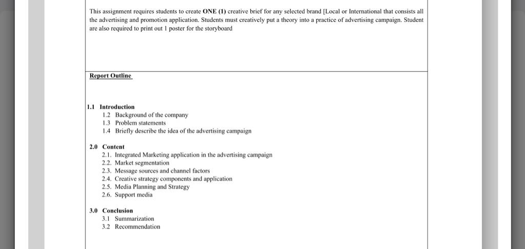 Solved This assignment requires students to create ONE (1) | Chegg.com