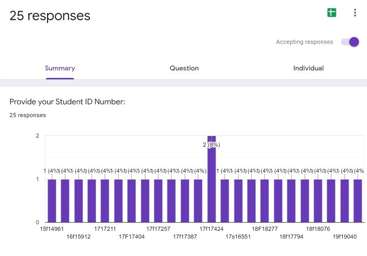 Solved Assignment Tasks 1) Task 1 (20 Marks) Based on your | Chegg.com