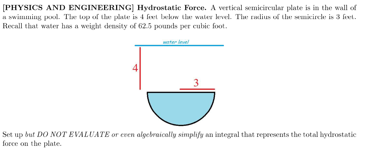 Solved [PHYSICS AND ENGINEERING] Hydrostatic Force. A