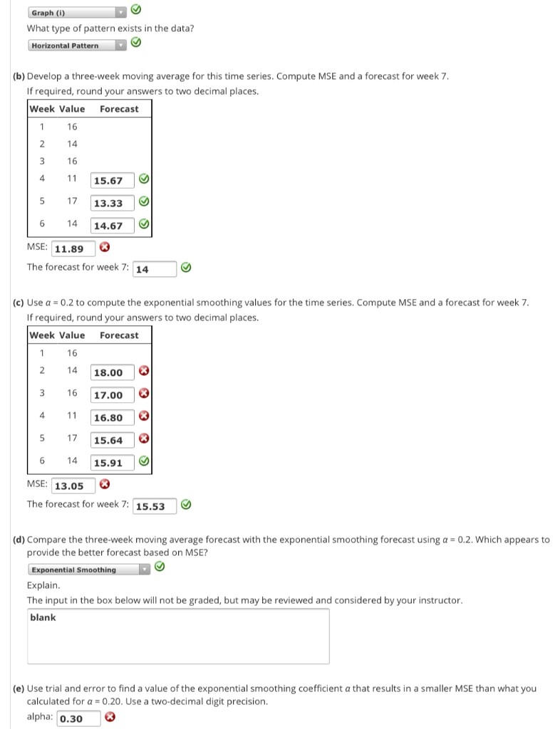 Solved Consider the following time series data. Week Value 1 | Chegg.com