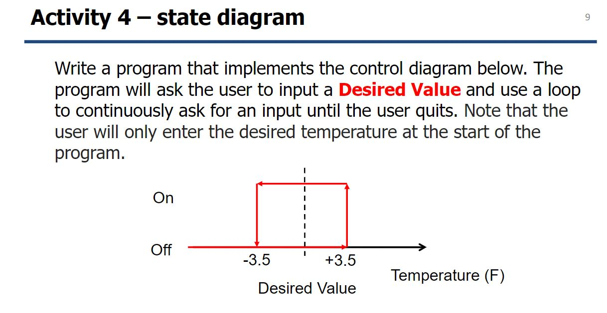 Solved I am trying to solve it using C programming, but got | Chegg.com