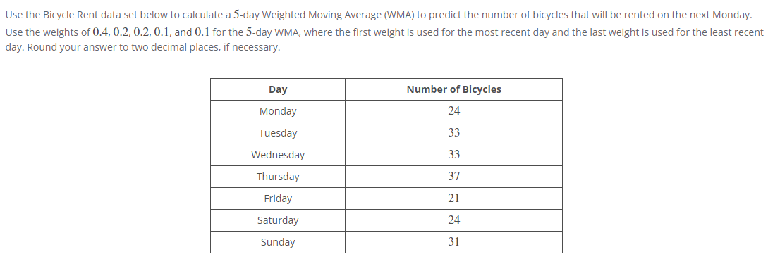 ride to work scheme calculator