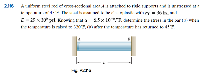 16 A uniform steel rod of cross-sectional area \( A \) is attached to rigid supports and is unstressed at a temperature of \(