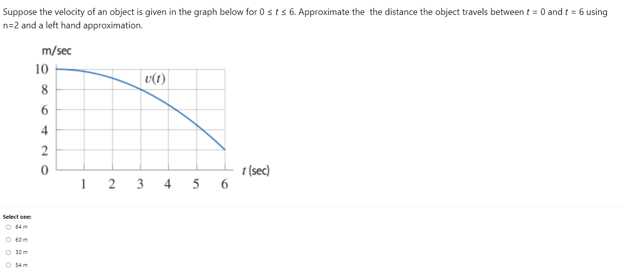 Solved Suppose the velocity of an object is given in the | Chegg.com