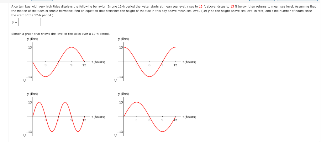 Solved A certain bay with very high tides displays the | Chegg.com