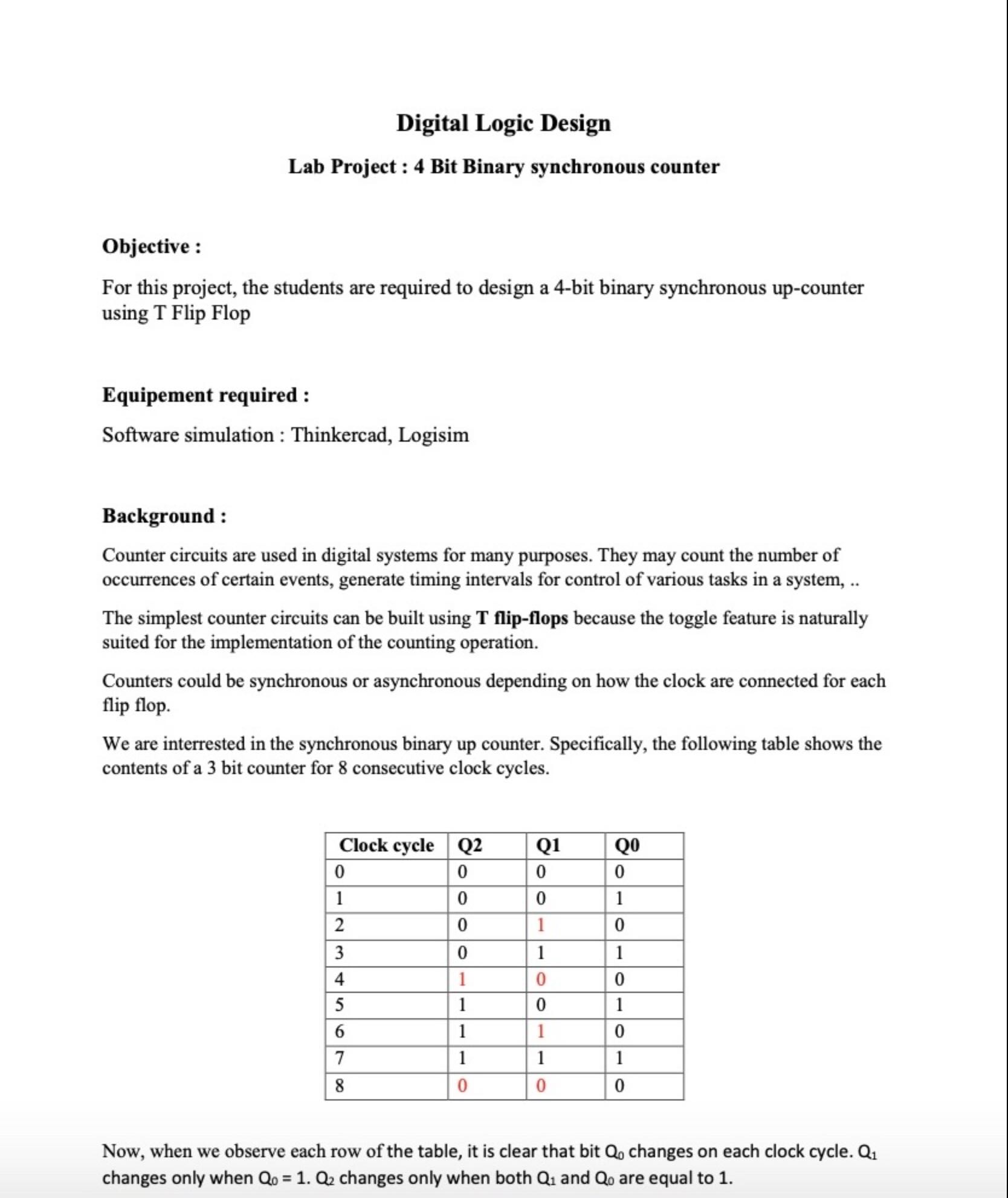 Lab Project : 4 ﻿Bit Binary synchronous | Chegg.com