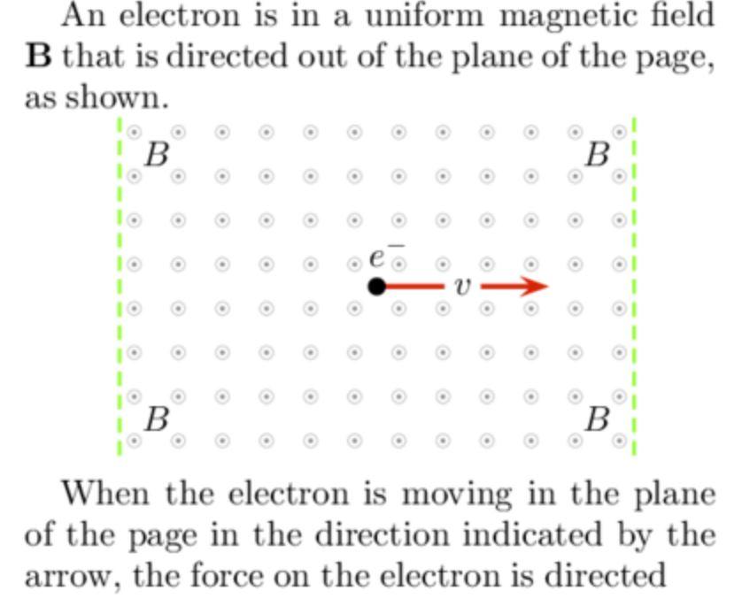 Solved An electron is in a uniform magnetic field B that is | Chegg.com