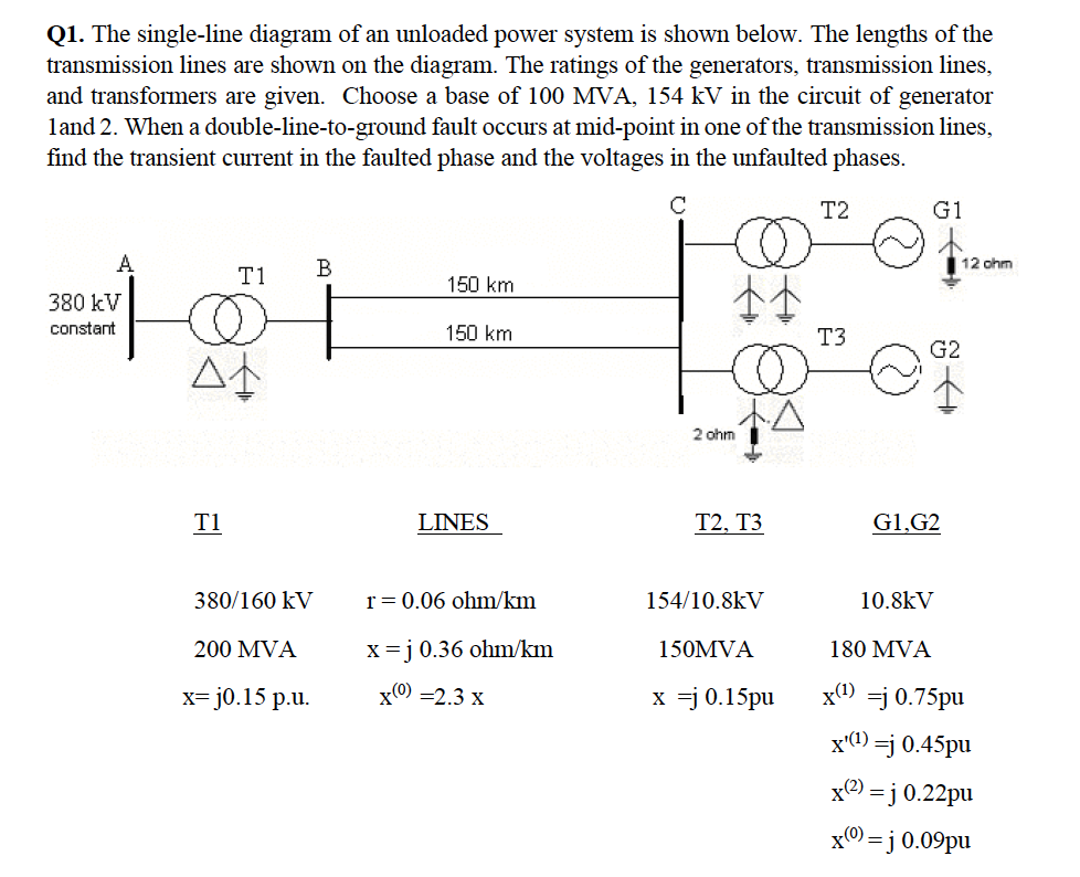 Solved Q1. The single-line diagram of an unloaded power | Chegg.com