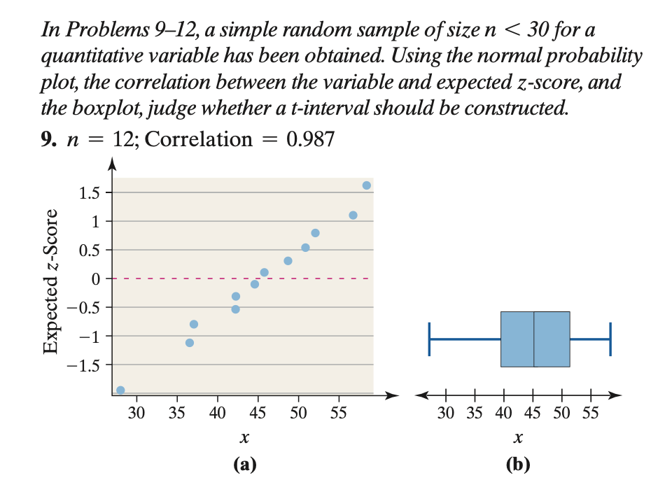 Solved In Problems 9-12, a simple random sample of size n