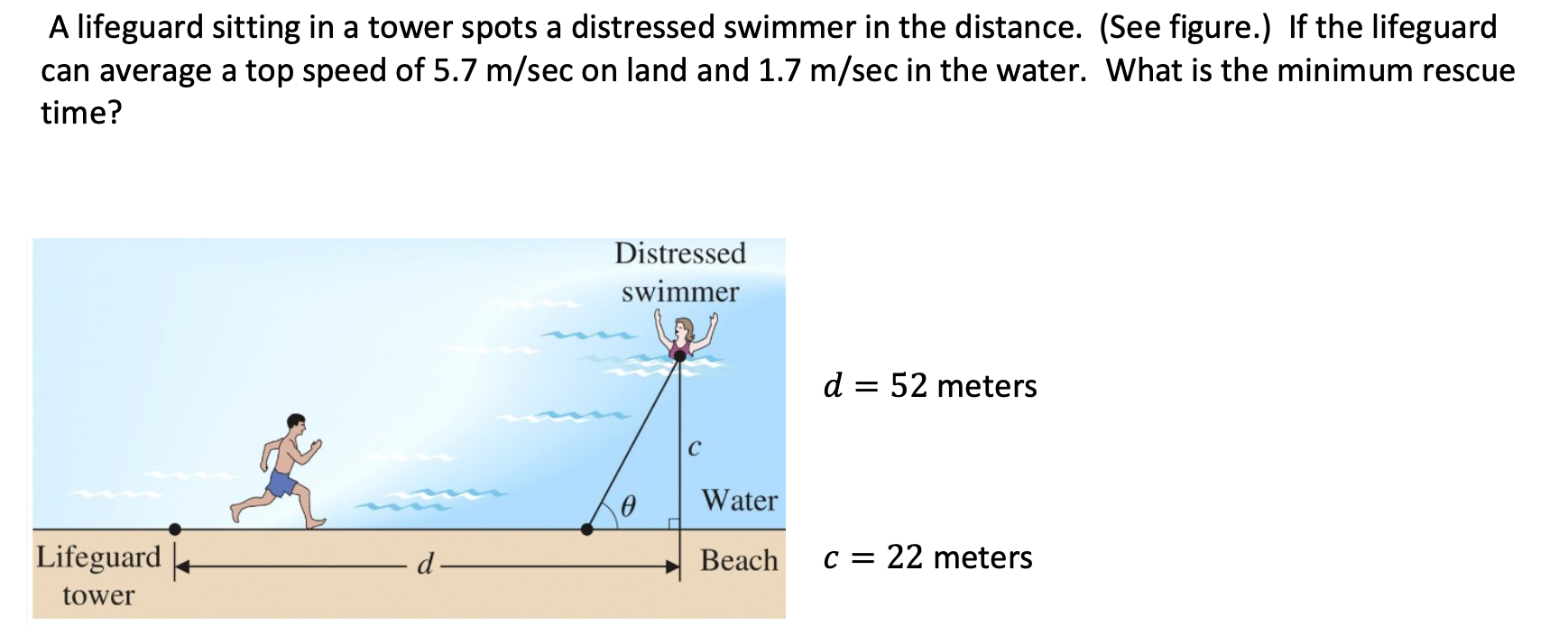 Solved A lifeguard sitting in a tower spots a distressed | Chegg.com