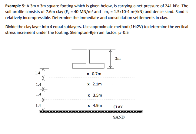 Solved Example 5: A 3m x 3m square footing which is given | Chegg.com