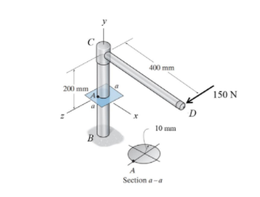 Solved Question 1 An aluminum alloy structure BCD with | Chegg.com