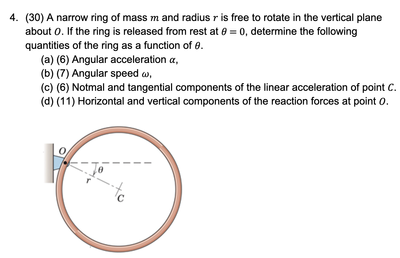 Solved (30) A narrow ring of mass m and radius r is free to | Chegg.com