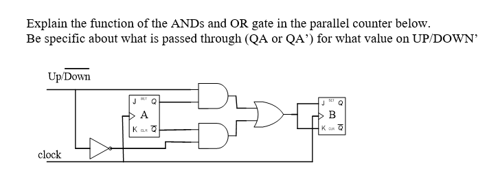 Solved Explain the function of the ANDs and OR gate in the | Chegg.com