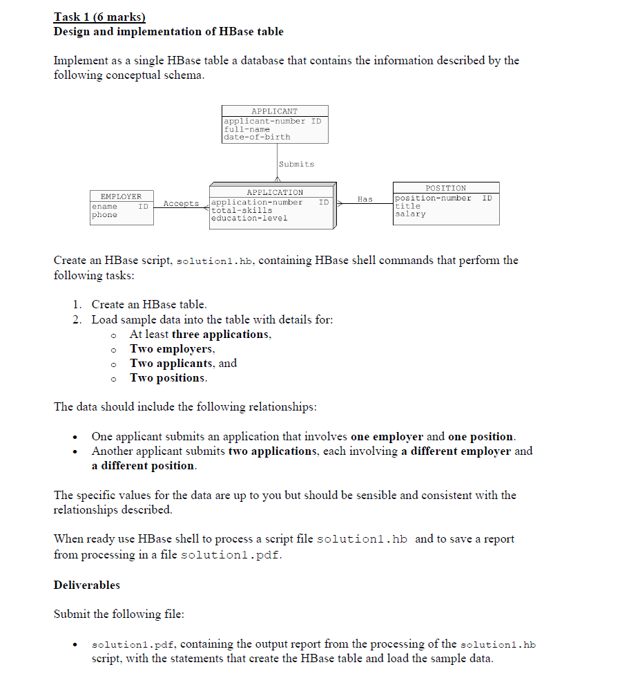 Solved Show me the steps to solve Task 1 (6 ﻿marks)Design | Chegg.com