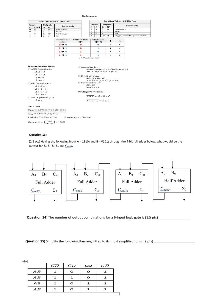 Solved Reference Function Table Flip flop Function Table