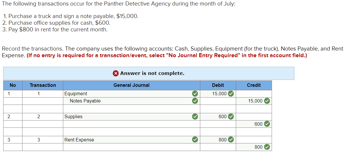 Solved The following transactions occur for the Panther