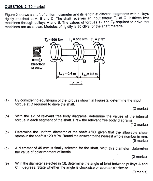 Solved QUESTION 2 (30 marks) Figure 2 shows a shaft of | Chegg.com