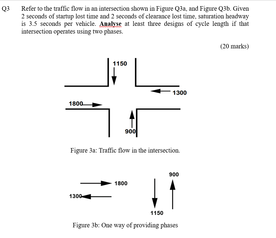 Solved Q3 Refer to the traffic flow in an intersection shown | Chegg.com