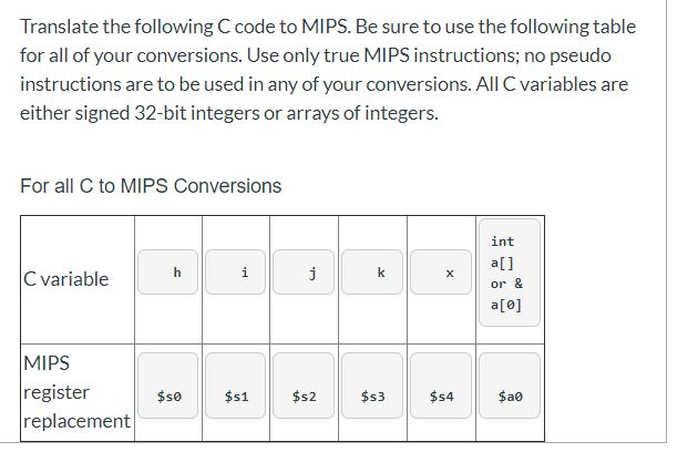 Please help with MIPS. There's an example below with | Chegg.com