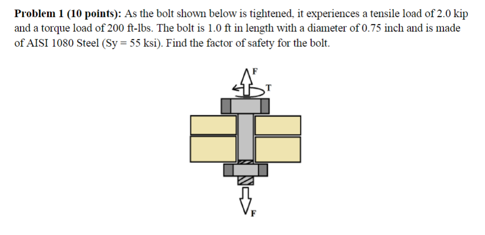 Solved Problem 1 (10 points): As the bolt shown below is | Chegg.com