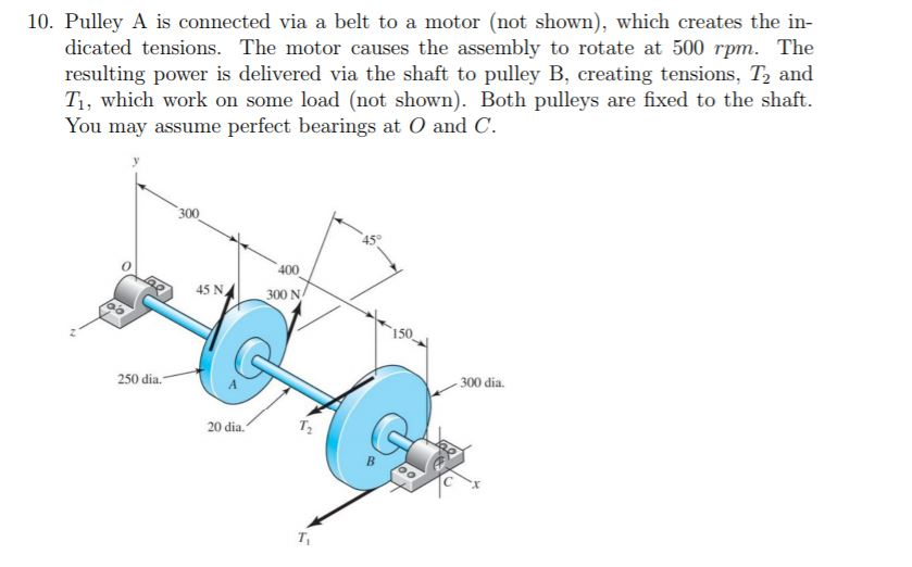 Solved 11. Let us do a stress analysis of the shaft of the | Chegg.com