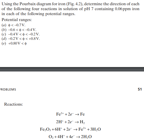 Solved Using the Pourbaix diagram for iron (Fig. 4.2), | Chegg.com