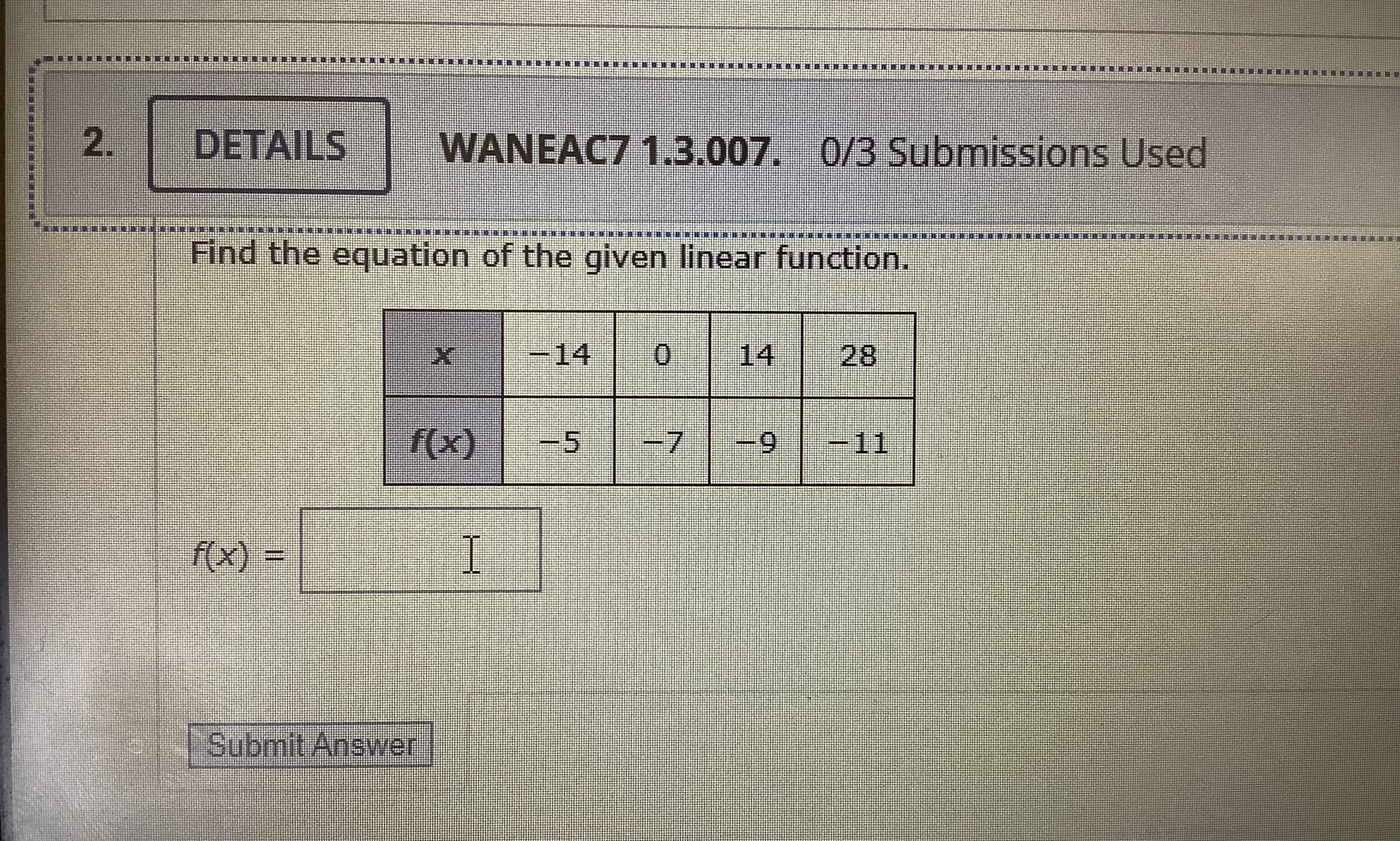 Solved Find the equation of the given linear function | Chegg.com