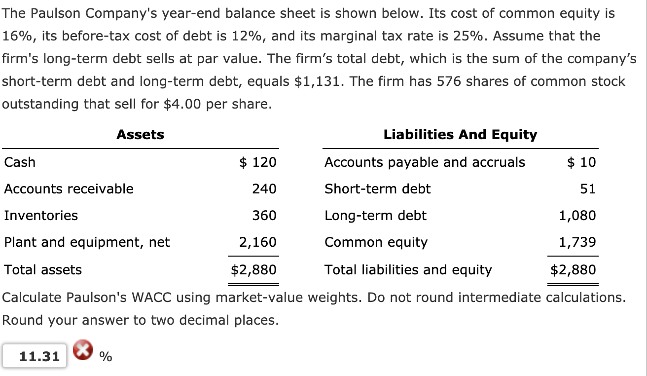 Solved The Paulson Company's year-end balance sheet is shown | Chegg.com