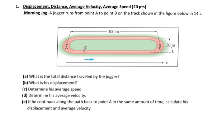 Solved Displacement, Distance, Average Velocity, Average | Chegg.com