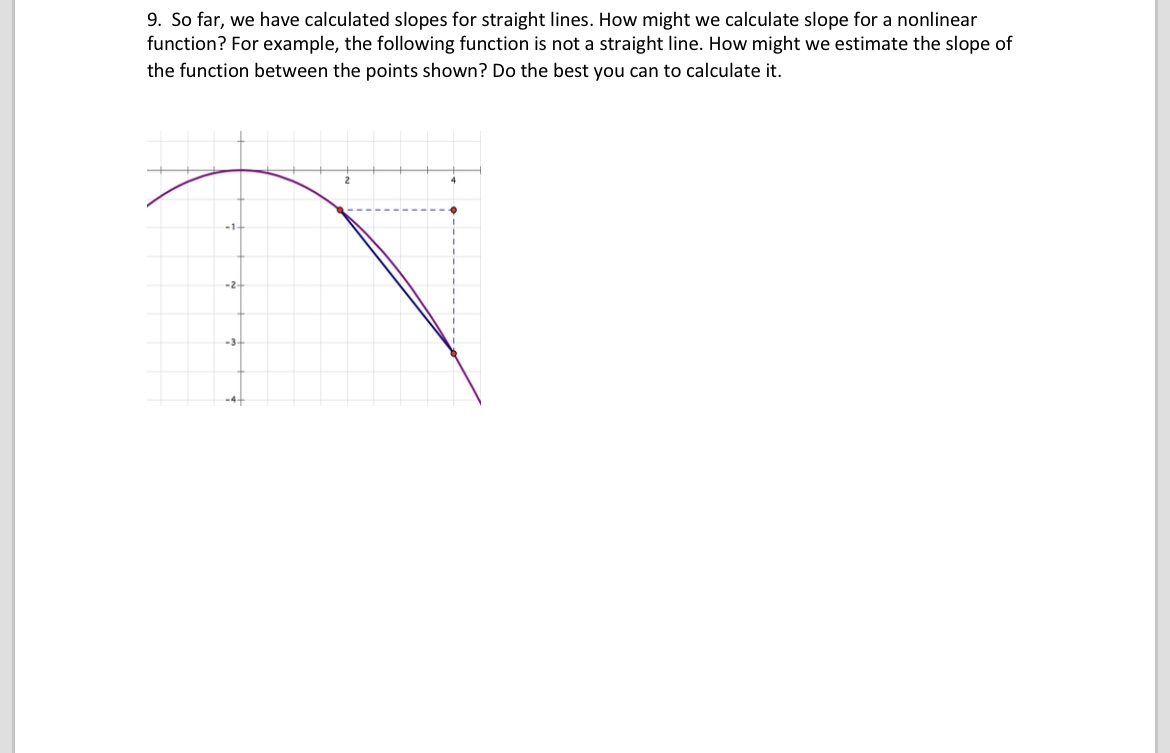 Solved 9. So far, we have calculated slopes for straight | Chegg.com