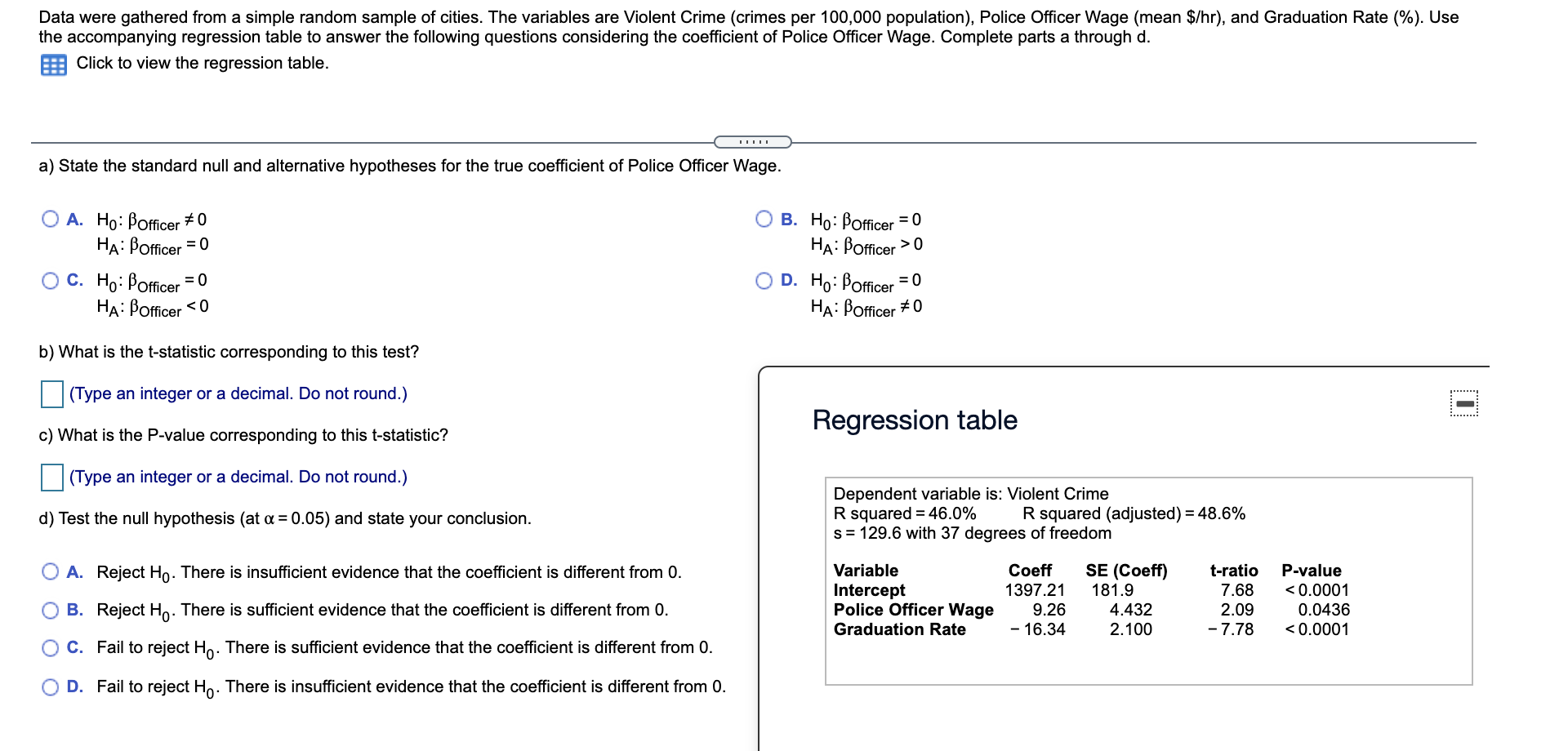 Solved Data were gathered from a simple random sample of | Chegg.com