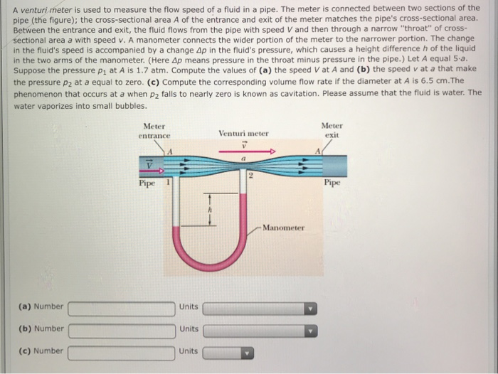 Solved A venturi meter is used to measure the flow speed of | Chegg.com