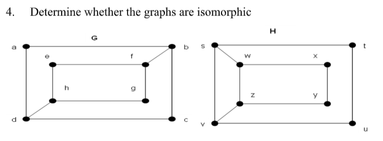Solved 4. Determine whether the graphs are isomorphic H G bs | Chegg.com