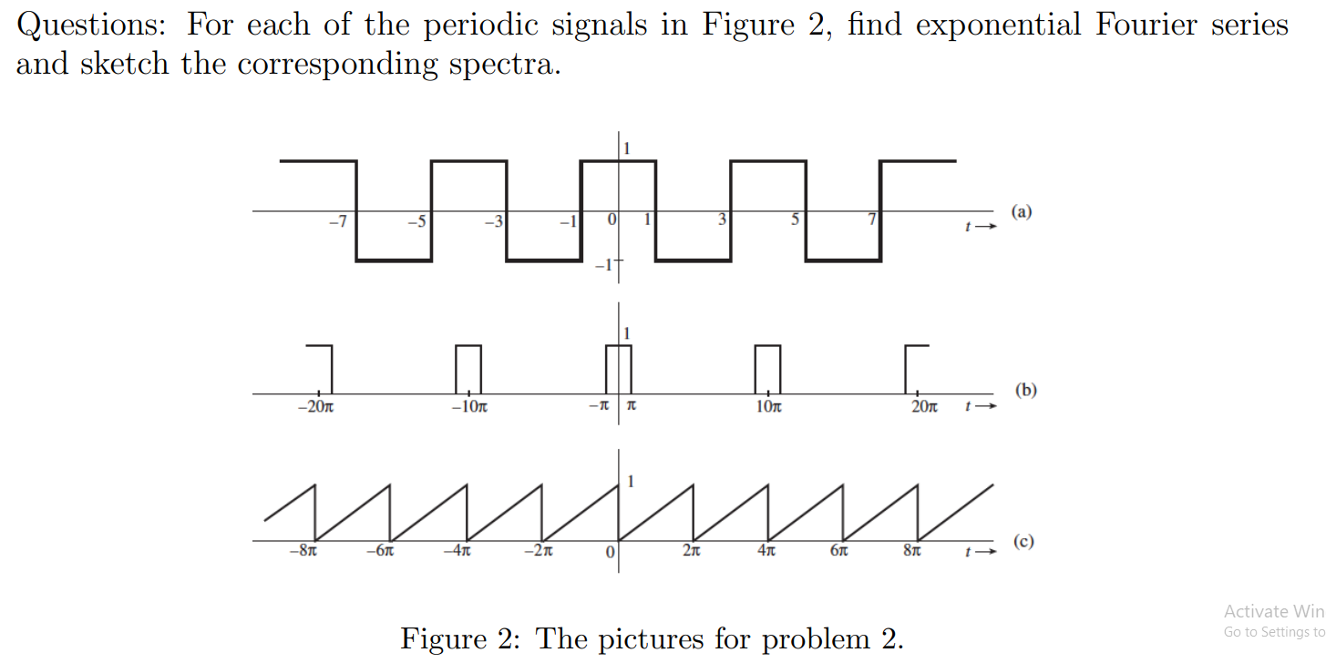Solved Questions: For each of the periodic signals in Figure | Chegg.com