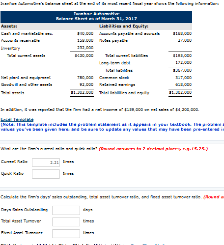 Solved Ivanhoe Automotive's balance sheet at the end of its | Chegg.com