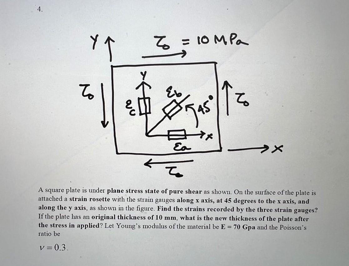 Solved A square plate is under plane stress state of pure | Chegg.com