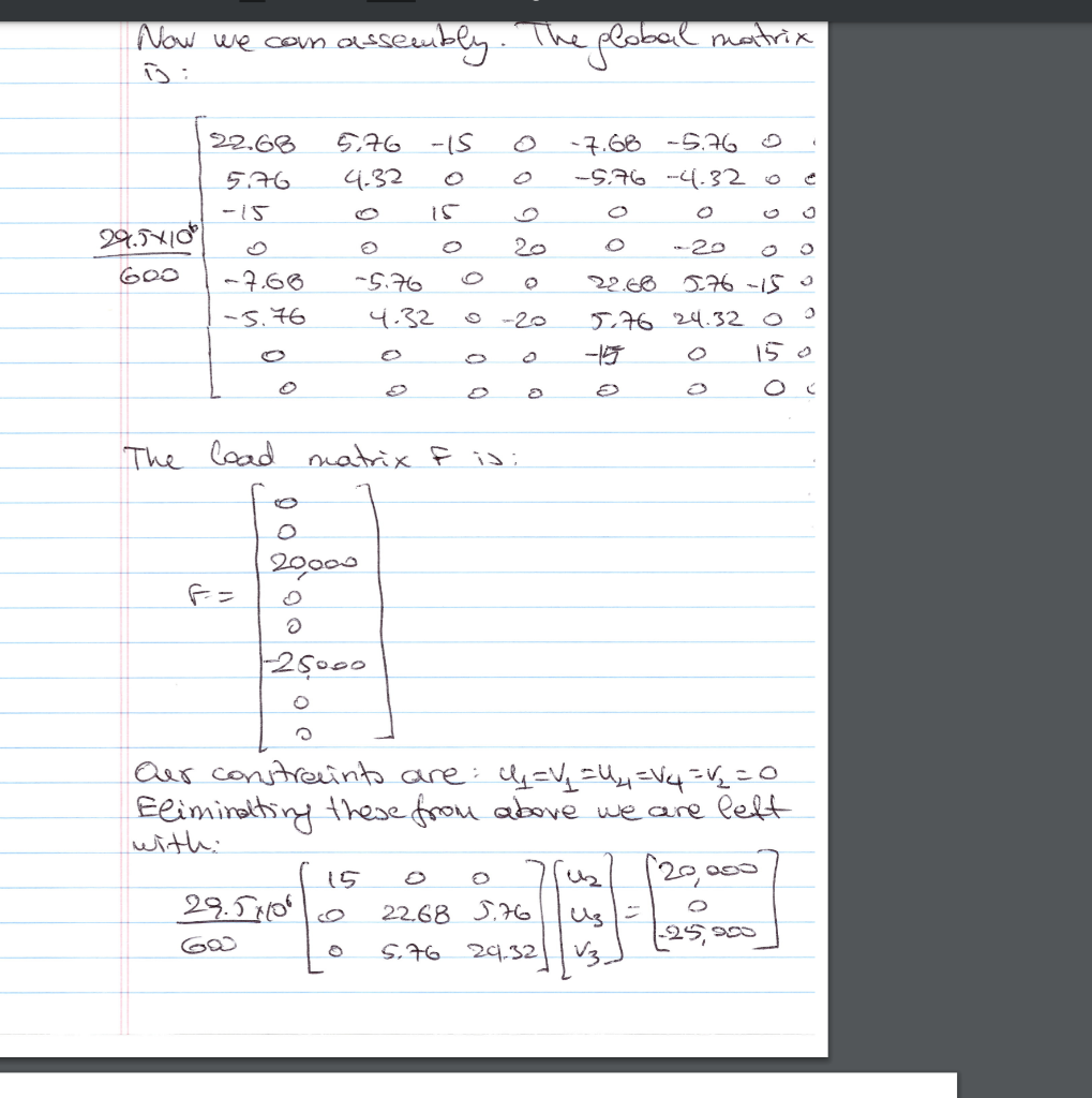 Solved Problem 1. The figure below shows a uniform | Chegg.com