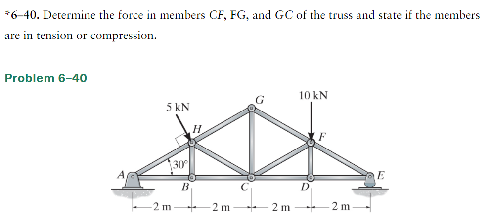 Solved *6–40. Determine the force in members CF, FG, and GC | Chegg.com