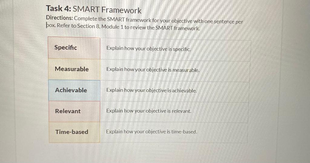 Solved Task 4: SMART Framework Directions: Complete the | Chegg.com