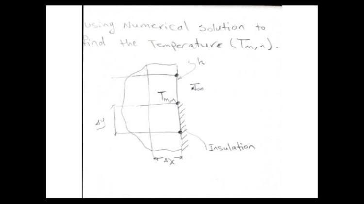 tosing-numerical-solution-to-find-the-temperature-chegg