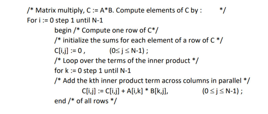 Solved Problem 1. To gain an understanding of the | Chegg.com