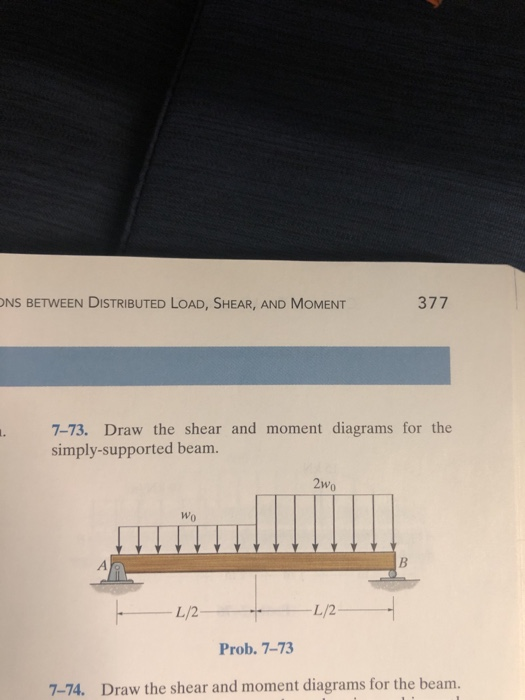 7 73 Draw The Shear And Moment Diagrams For Simply Supported Beam - The ...