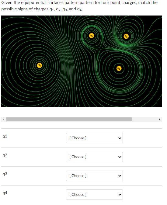 Solved Given the equipotential surfaces pattern pattern for | Chegg.com