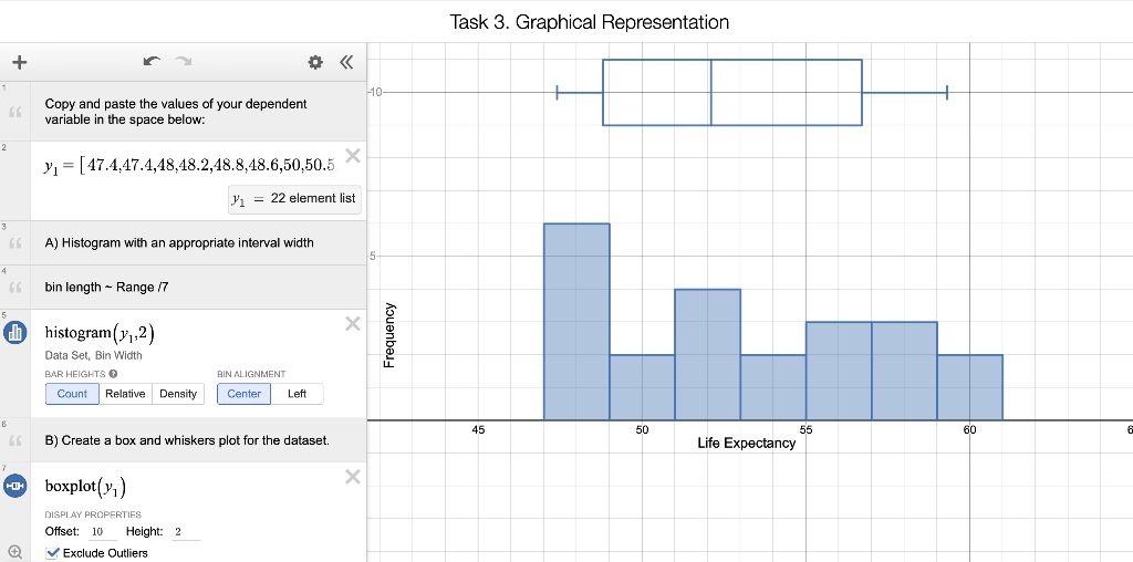 Solved Task 3. Graphical Representation Copy and paste the | Chegg.com