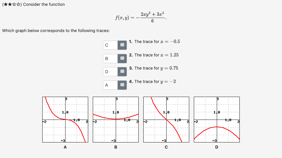 solved-f-x-y-62xy2-3x3-which-graph-below-corresponds-to-chegg