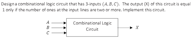 Solved Design a combinational logic circuit that has | Chegg.com
