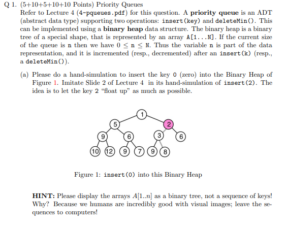 Solved Q1. (5+10+5+10+10 Points) Priority Queues Refer to | Chegg.com