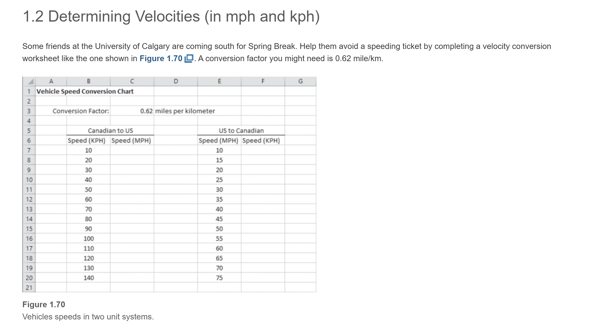 13 kph shop in mph