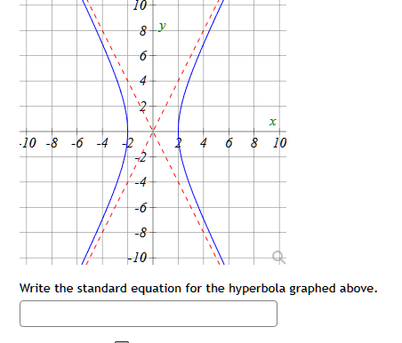 Solved Write the standard equation for the hyperbola graphed | Chegg.com